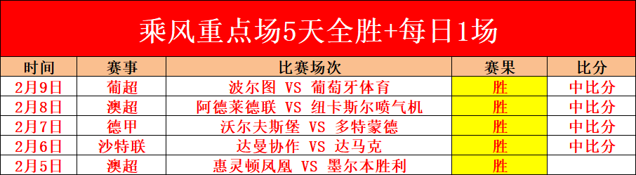 红牌判罚引,发安东尼公,正性讨论,加拿大28彩票,加拿大28开奖,实时开奖结果,历史数据,开奖预测,走势图