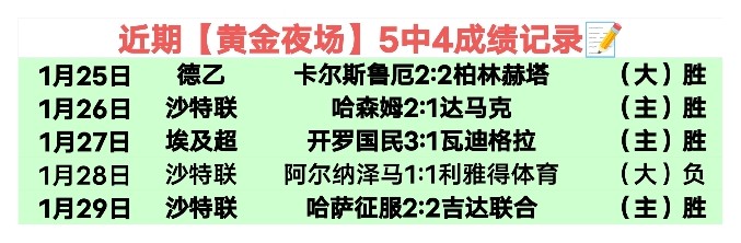 武桐桐,浴火涅槃,荣耀重生,加拿大28彩票,加拿大28开奖,实时开奖结果,历史数据,开奖预测,走势图