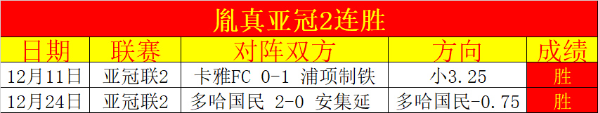 曼联惊险逆,多古与,费进球,加拿大28彩票,加拿大28开奖,实时开奖结果,历史数据,开奖预测,走势图