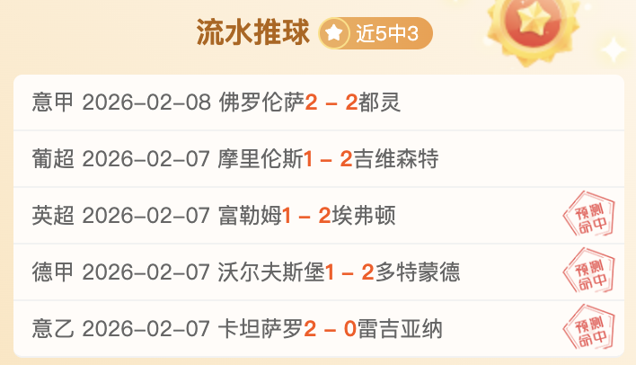 赛季西甲第,轮赛事亮点,盘点,加拿大28彩票,加拿大28开奖,实时开奖结果,历史数据,开奖预测,走势图