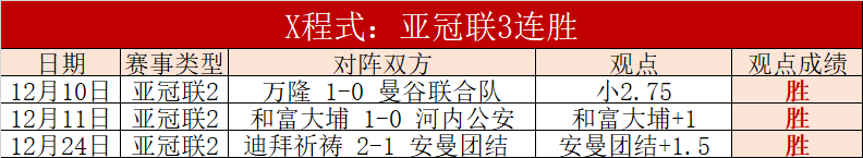 罗德里戈深,情告白,对皇马挚爱,加拿大28彩票,加拿大28开奖,实时开奖结果,历史数据,开奖预测,走势图