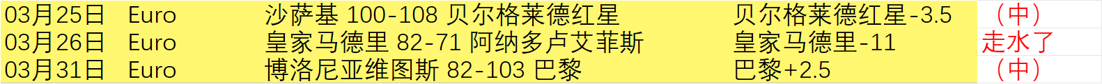 底特律活塞,对奥兰多魔,专家质合分,加拿大28彩票,加拿大28开奖,实时开奖结果,历史数据,开奖预测,走势图