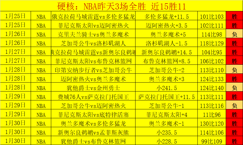 马卡,姆巴佩缺席,皇马胜率提,加拿大28彩票,加拿大28开奖,实时开奖结果,历史数据,开奖预测,走势图