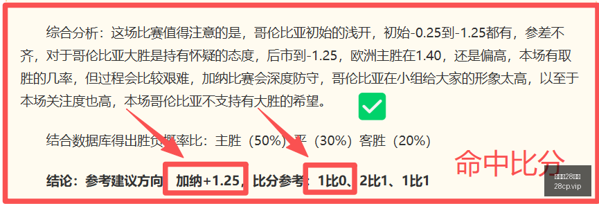 对决,飞翼与天空,队的深度解,加拿大28彩票,加拿大28开奖,实时开奖结果,历史数据,开奖预测,走势图