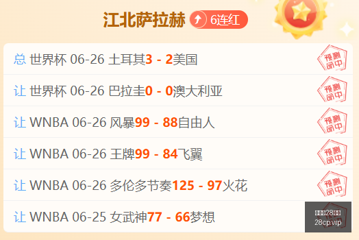 推荐,足球攻略周,三欧冠焦点,加拿大28彩票,加拿大28开奖,实时开奖结果,历史数据,开奖预测,走势图