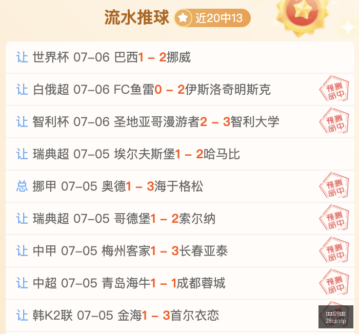 加拿大,彩票,加拿大28彩票,加拿大28彩票,加拿大28开奖,实时开奖结果,历史数据,开奖预测,走势图
