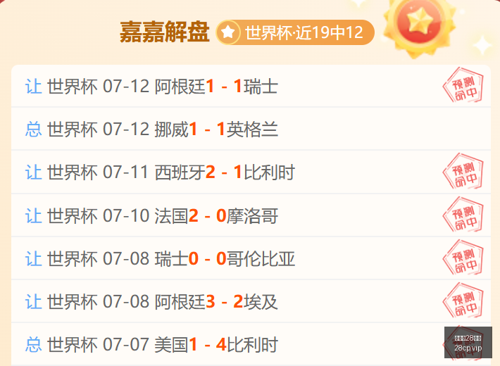 加拿大,彩票,加拿大28彩票,加拿大28彩票,加拿大28开奖,实时开奖结果,历史数据,开奖预测,走势图