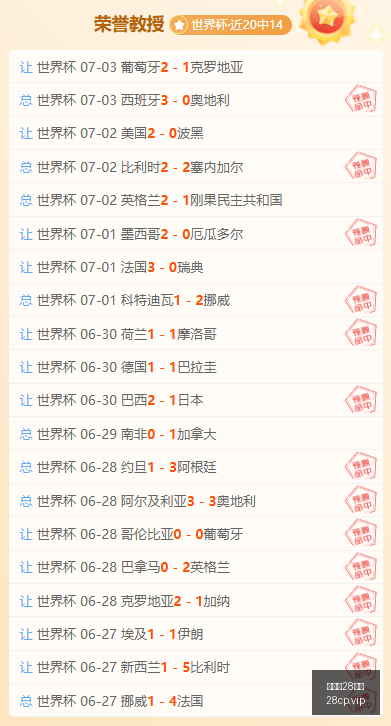加拿大,彩票,加拿大28彩票,加拿大28彩票,加拿大28开奖,实时开奖结果,历史数据,开奖预测,走势图