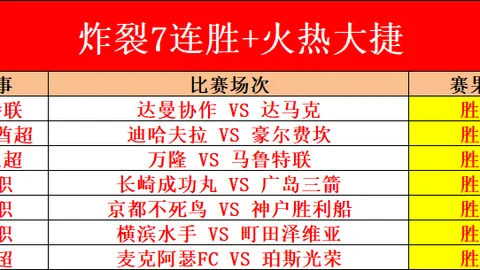 浙江中欧班列连续第11届提供春节不停歇运输服务