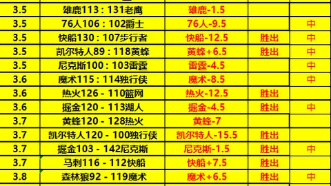 揭秘：米拉索尔中场核心保利尼奥续约中国强队，签下两年长约