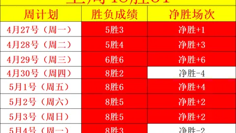 只选唯一阿甲【十星皇牌】竞技俱乐部出击