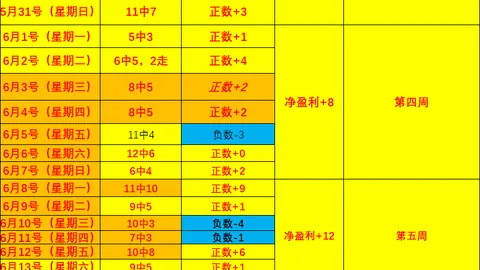 加拿大28彩票 091044 3