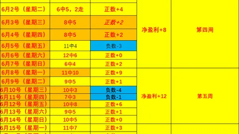 加拿大28彩票 091346 6