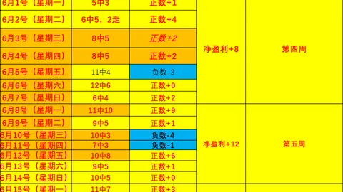 加拿大28彩票 100559 81