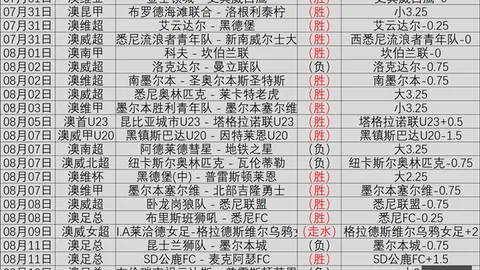 加拿大28彩票 102112 41